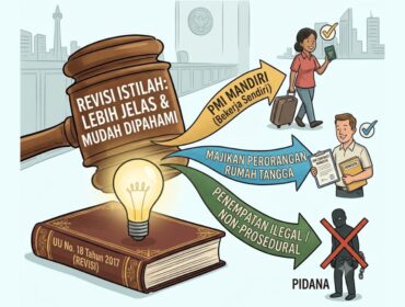 Ilustrasi Penggunaan Istilah Perseorangan dalam UU PPMI | Gemini