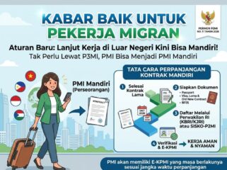Ilustrasi Perpanjangan Kontrak Mandiri bagi PMI