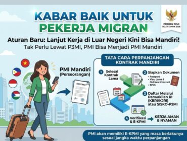 Ilustrasi Perpanjangan Kontrak Mandiri bagi PMI